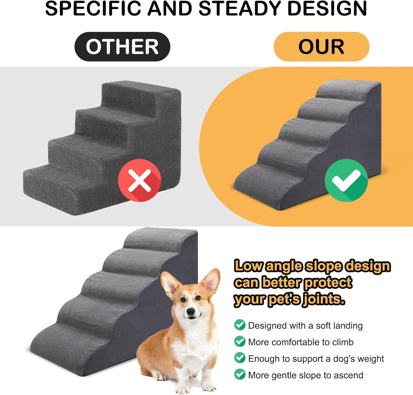 UpPup Compact Dog Stairs