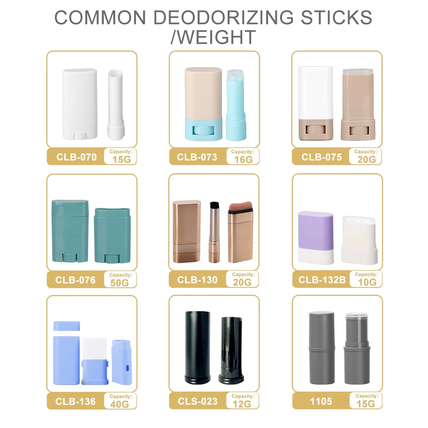 Custom Clear Sun Stick Packaging Plastic Deodorant Tube Oversize 50G 75G with Screw Cap for Lip Balm Chapstick Custom Logo