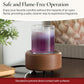 Auto Shutoff Candle & Wax Melt Warmer