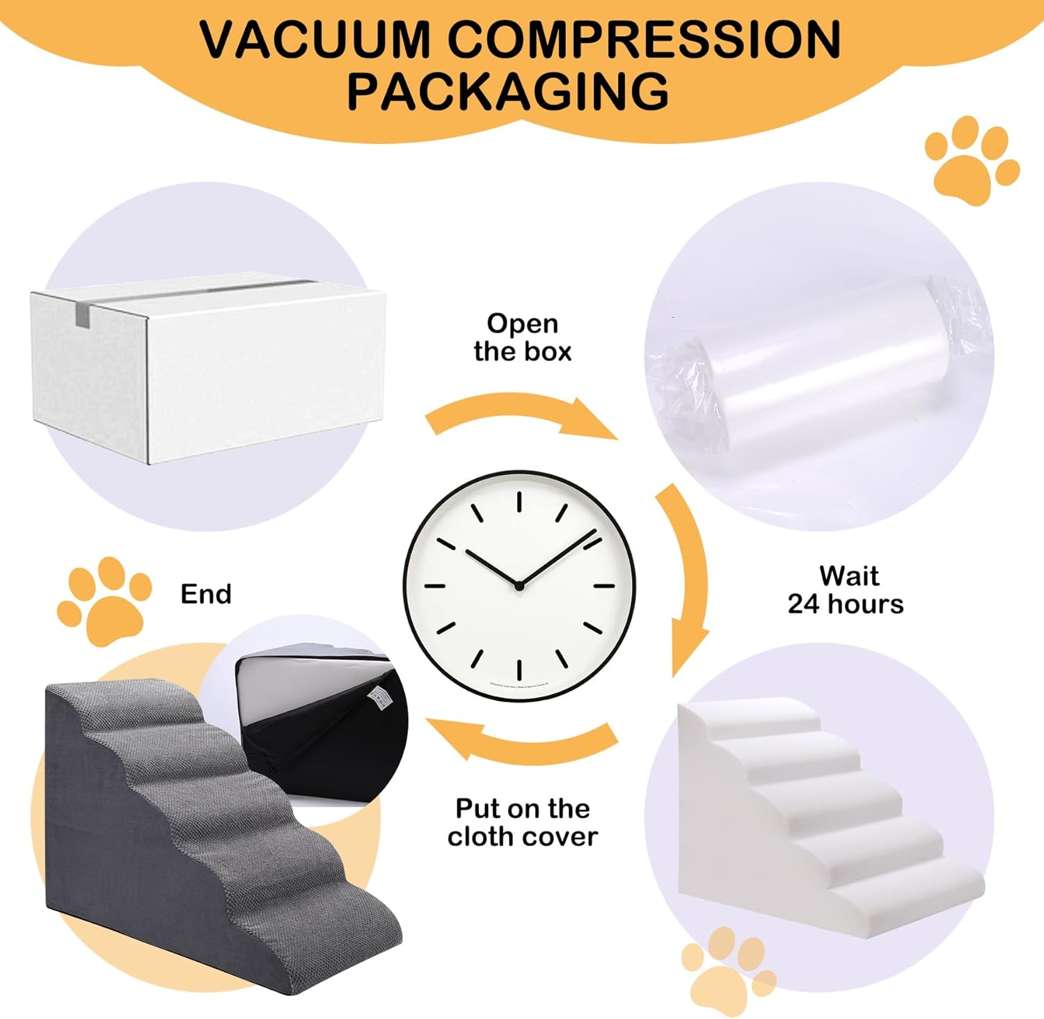 UpPup Compact Dog Stairs
