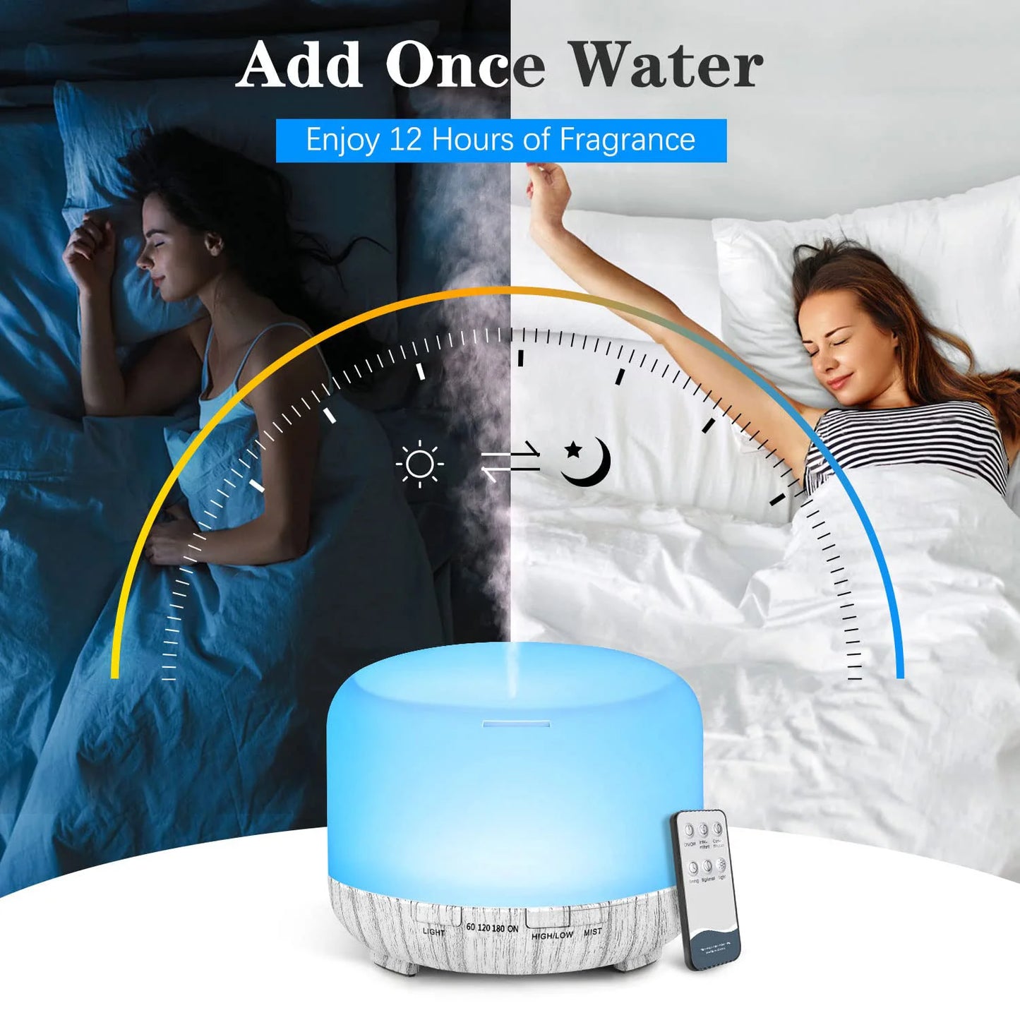 500ML Aromatherapy Essential Oil Diffuser – Quiet, Safe & Relaxing