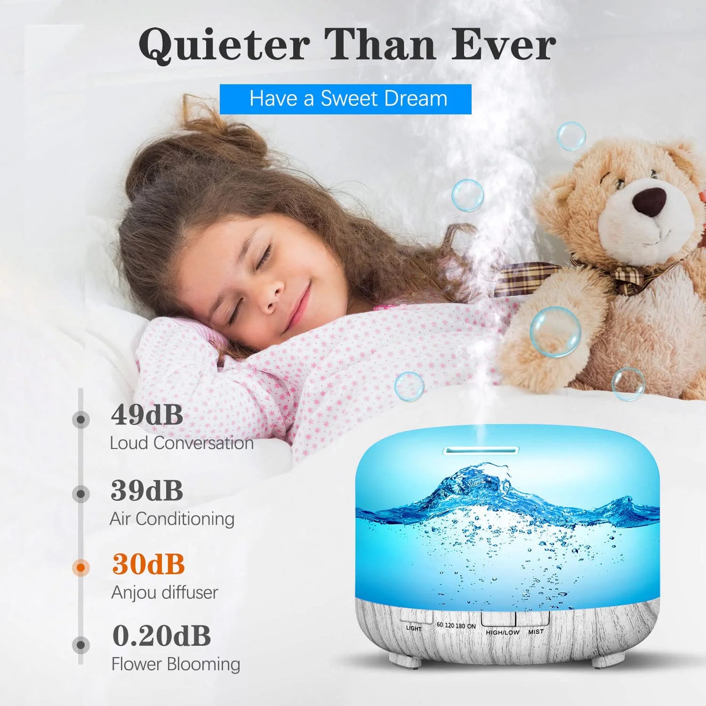 500ML Aromatherapy Essential Oil Diffuser – Quiet, Safe & Relaxing