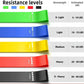 Yoga Ring Resistance Band Set – Rubber Fitness Equipment for Pilates & Strength Training