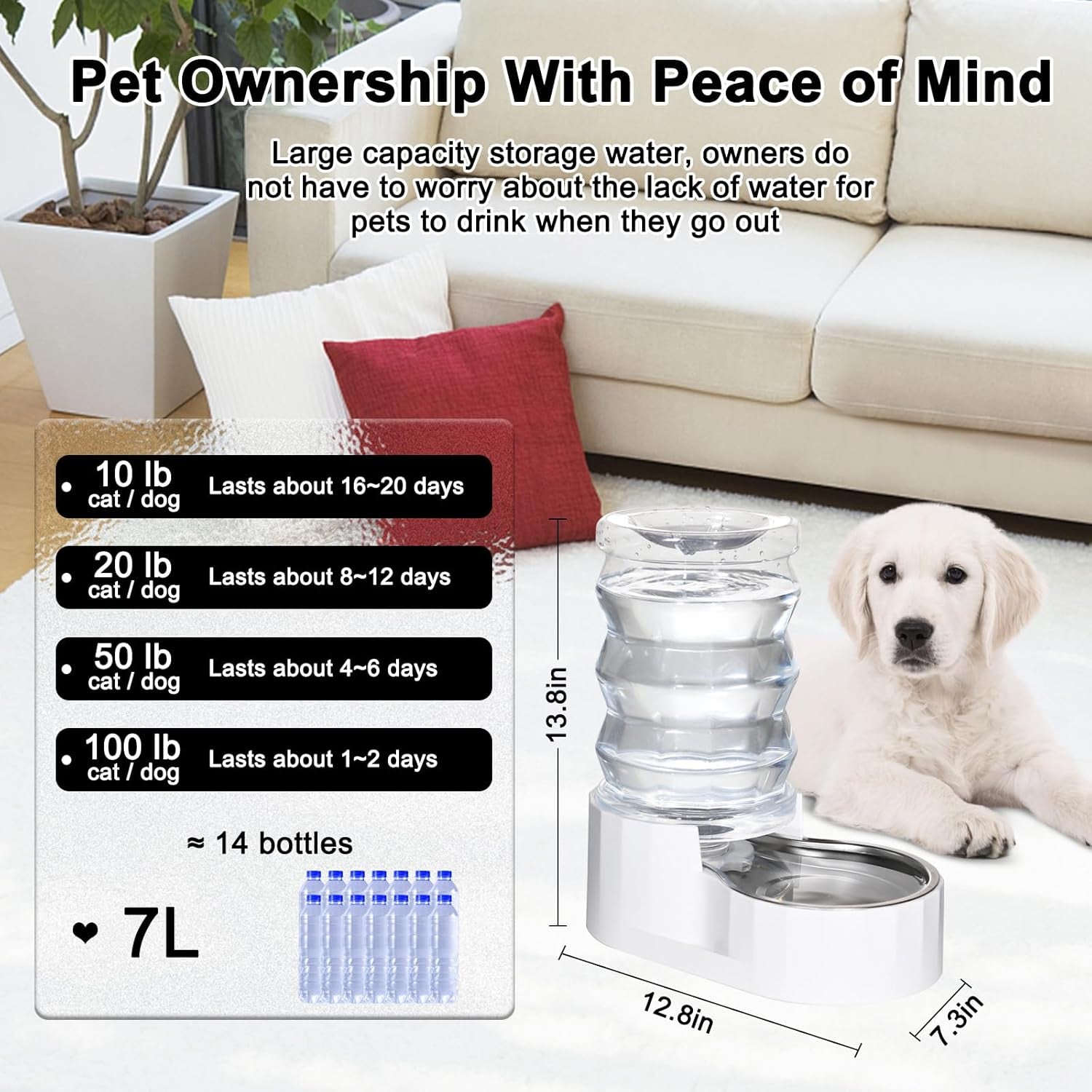 HydraSteel™ Gravity Pet Waterer – 7L Stainless Steel Automatic Dispenser (White)