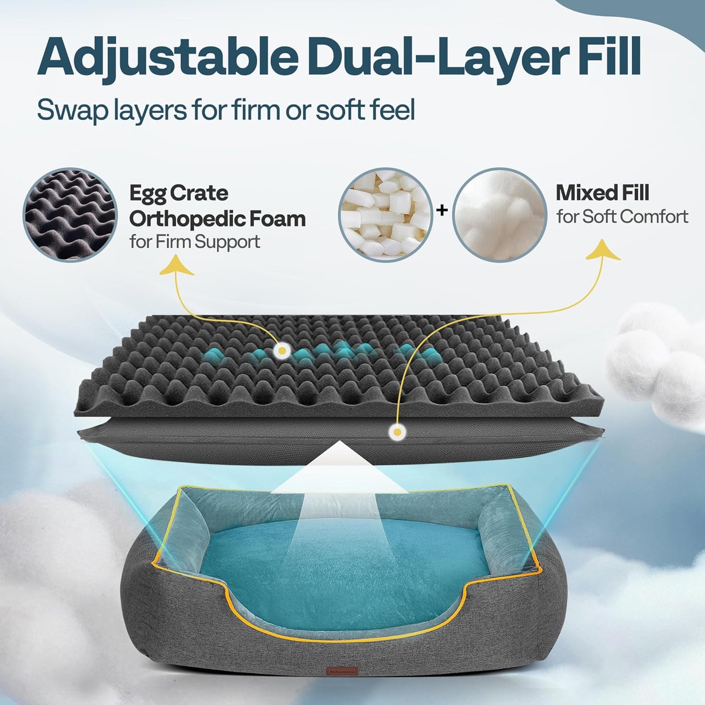 ThermaNest™ Orthopedic Dog Bed – 36" Dual-Layer Cooling & Warming Comfort